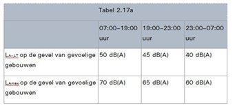 Tabel_in_uitspraak_201704894_1