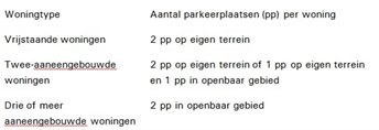 Tabel_in_uitspraak_201709570_1