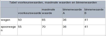 Tabel_4