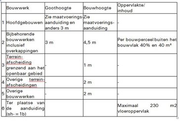 Tabel uitspraak 201702673-1 Tabel_uitspraak_201702673_1