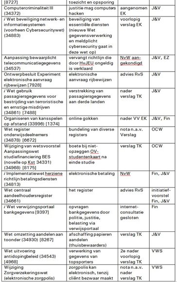 Tabel_1B