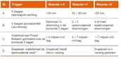 Tabel uitspraak 201801071-1