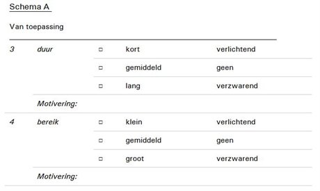 Schema A Schema A