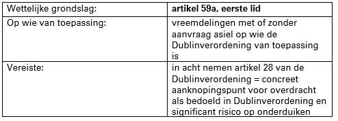 Tabel 4 uitspraak 201800986/1/V3 Tabel 4 uitspraak 201800986/1/V3