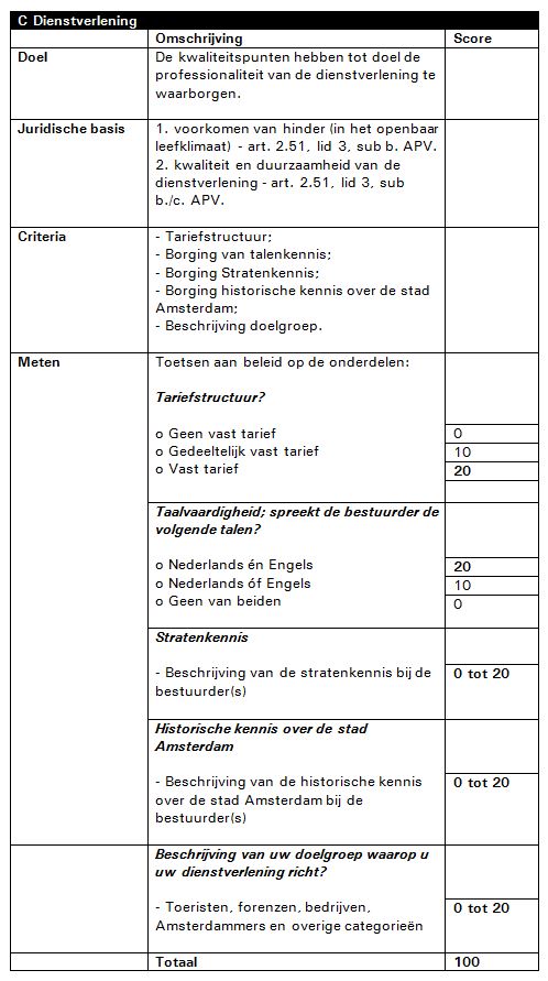 C Dienstverlening C_Dienstverlening