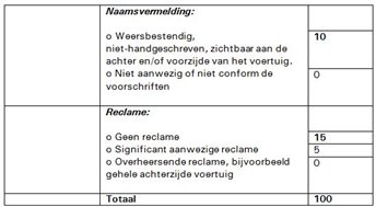 A Veiligheid en uitstraling A_Veiligheid_en_uitstraling