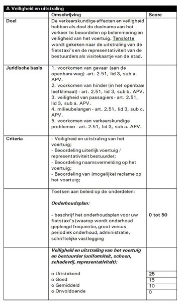 A Veiligheid en uitstraling A_Veiligheid_en_uitstraling