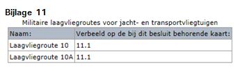Bijlage_11