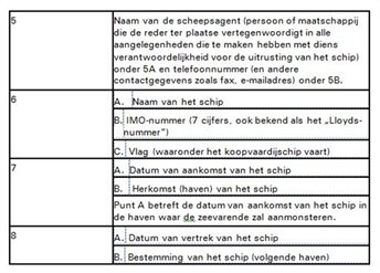Tabel 2 in uitspraak 201704925/1/V2 Tabel_2_in_uitspraak_201704925_1_V2