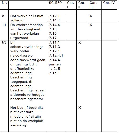 Bijlage H Bijlage_H