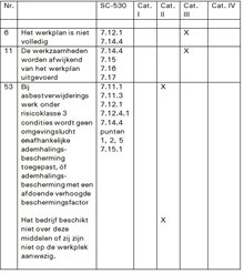 Bijlage_H