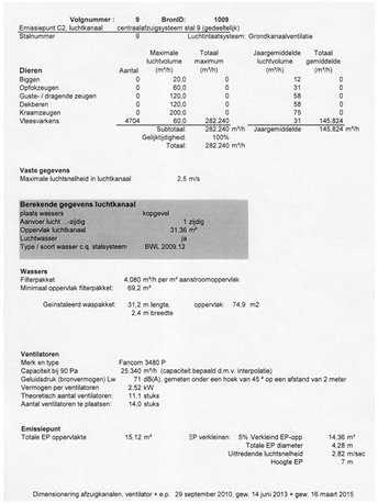 Bijlage_201402062_1_A4