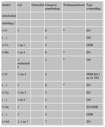 Tabel 201503085/1 Tabel_201503085_1
