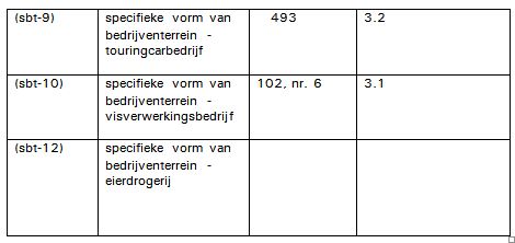 Tabel_4