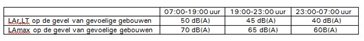 Tabel 2.17A Tabel_2_17A