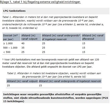Bijlage_1__tabel_1